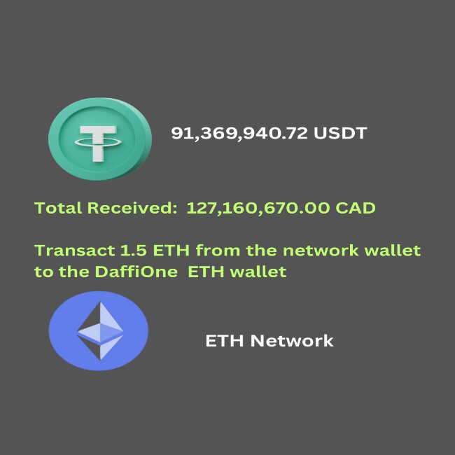 NFT #1